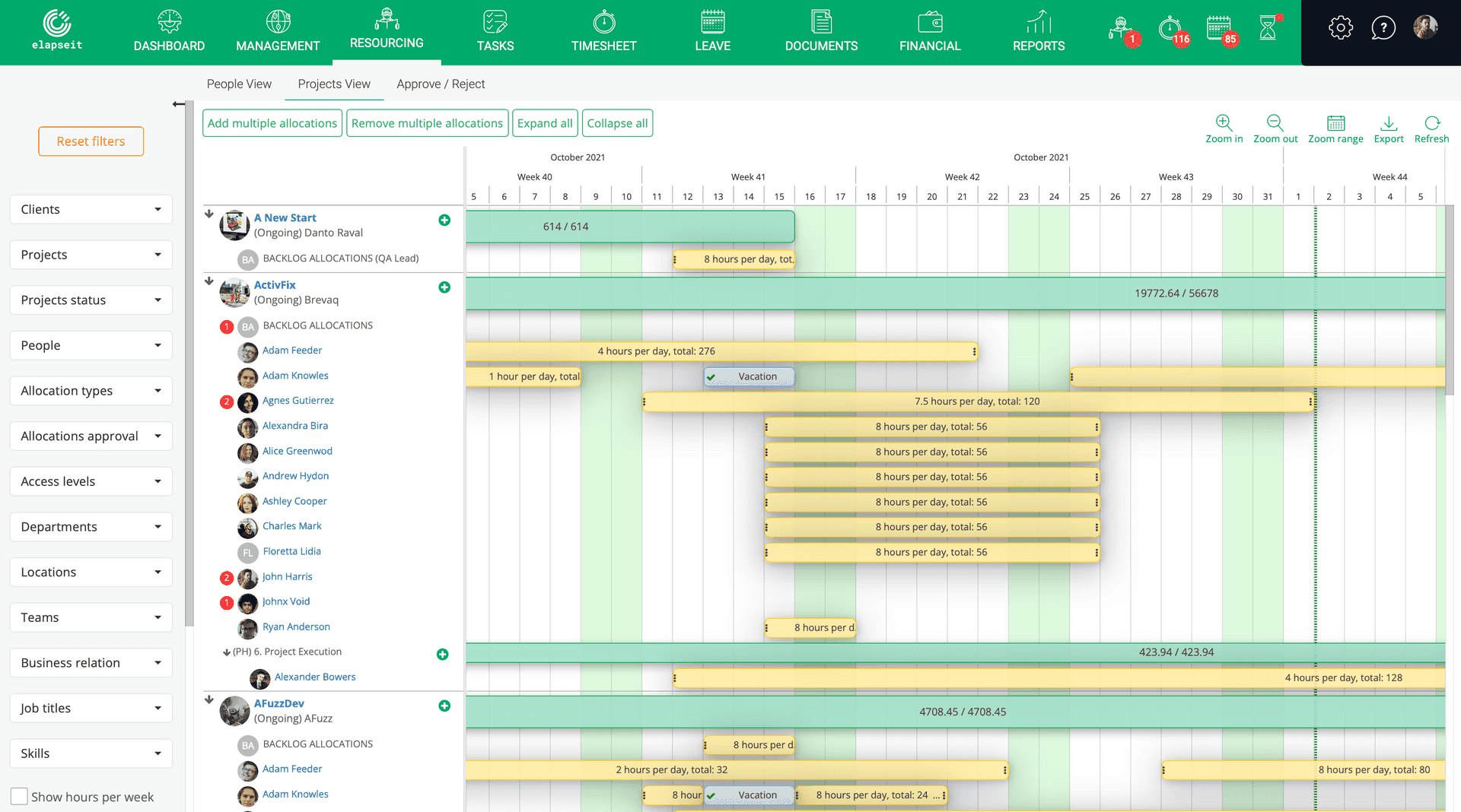 La vista del Progetto nel Pianificatore delle Risorse di elapseit mostra le assegnazioni su ogni progetto.