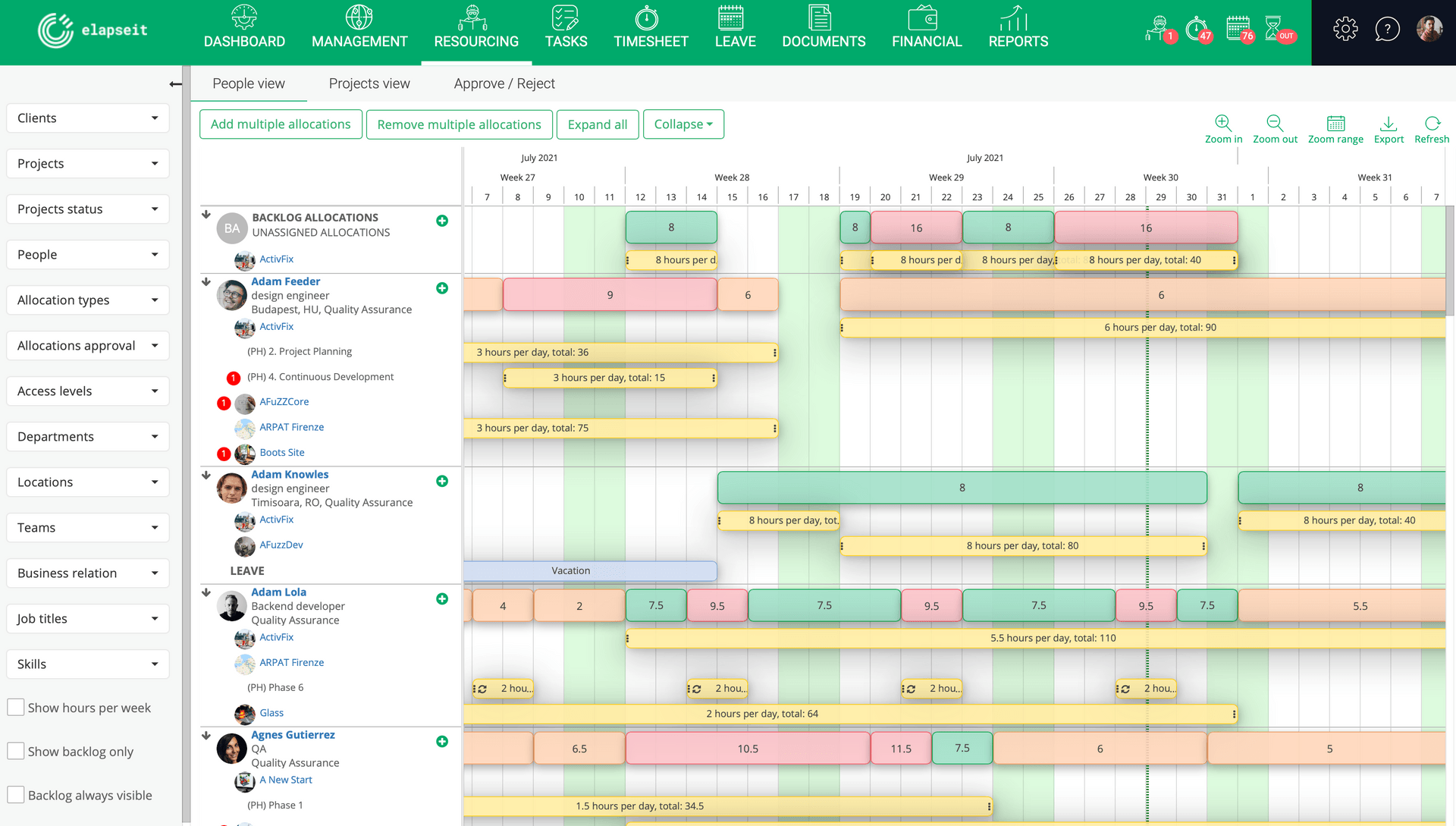 elapseit Resource Planning