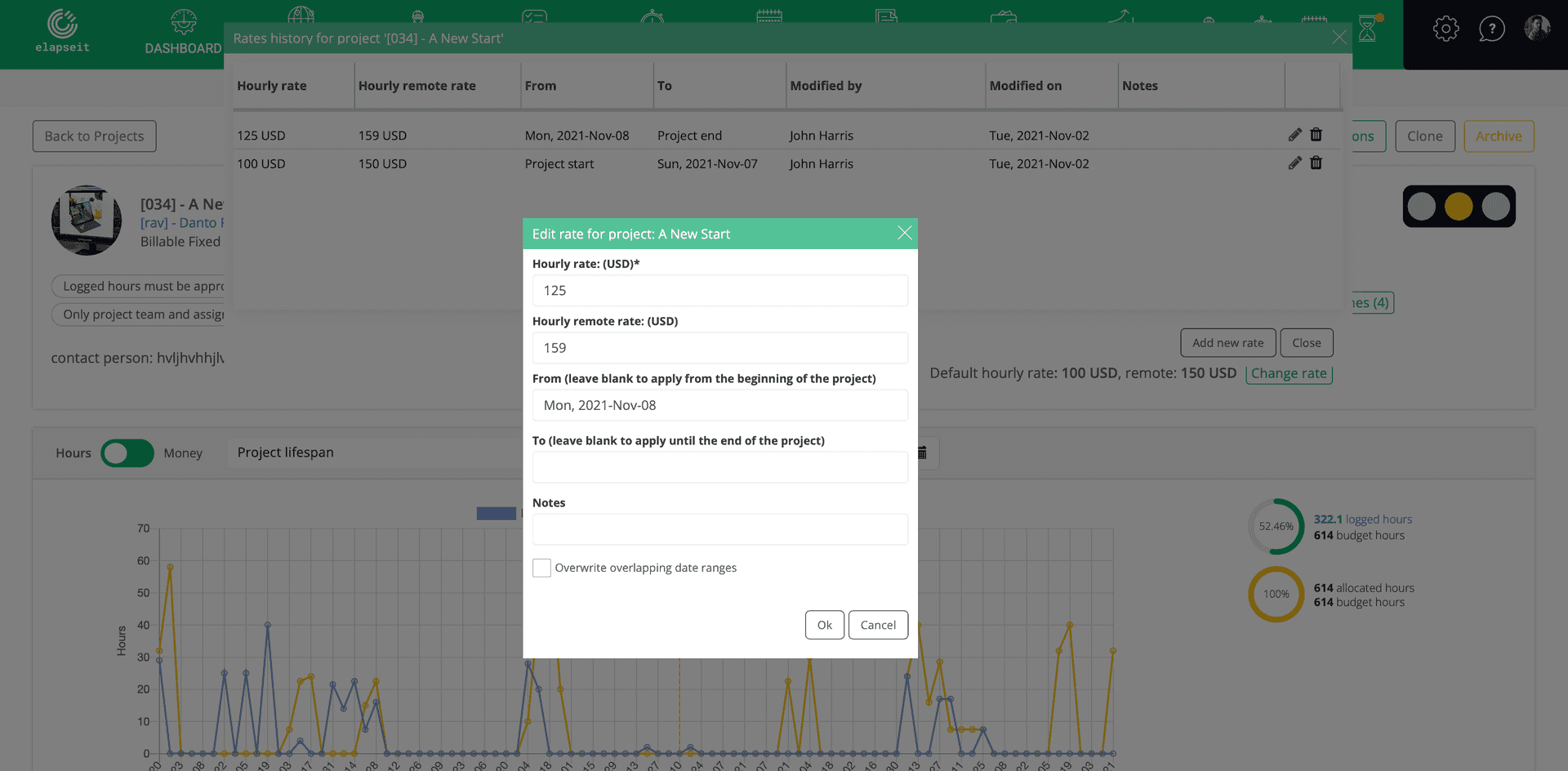 elapseit project hourly rates changes overview.