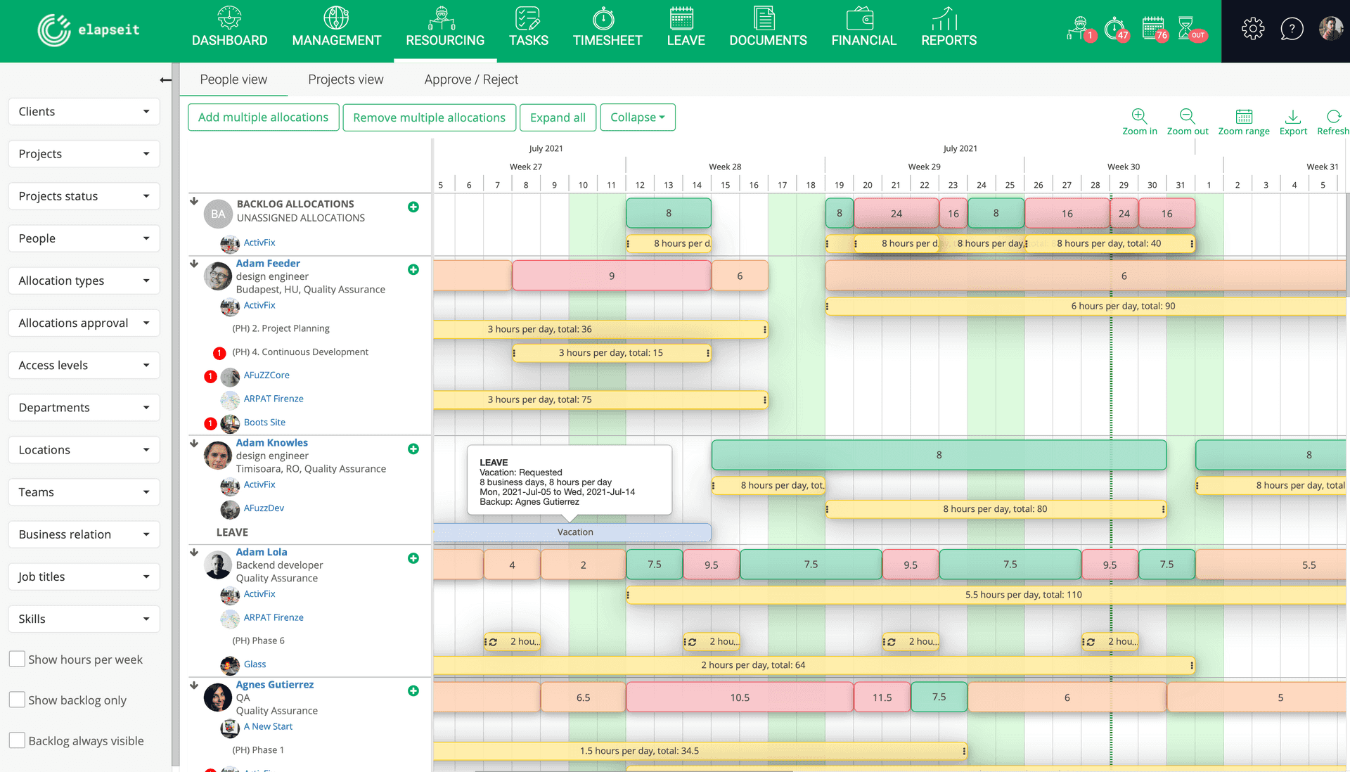 The People view in elapseit Resource Planner shows each employee's allocation on projects and approved leaves.