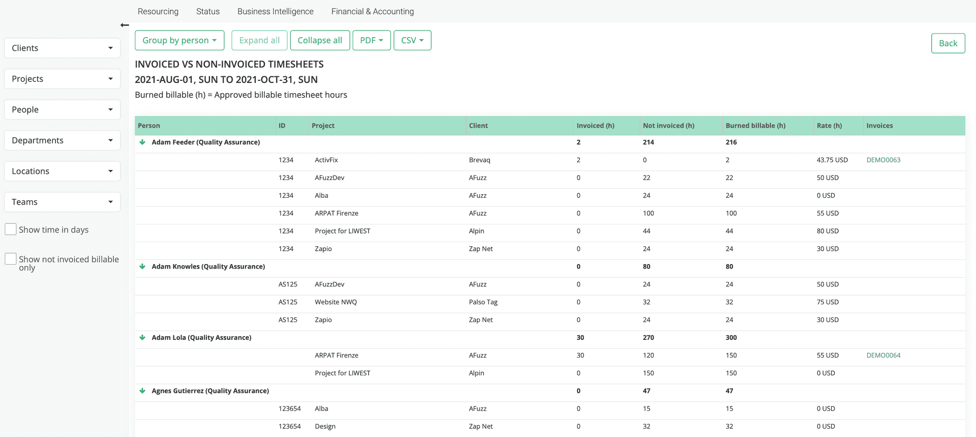 Invoiced hours and remained amount to be invoiced report for each selected emloyee.